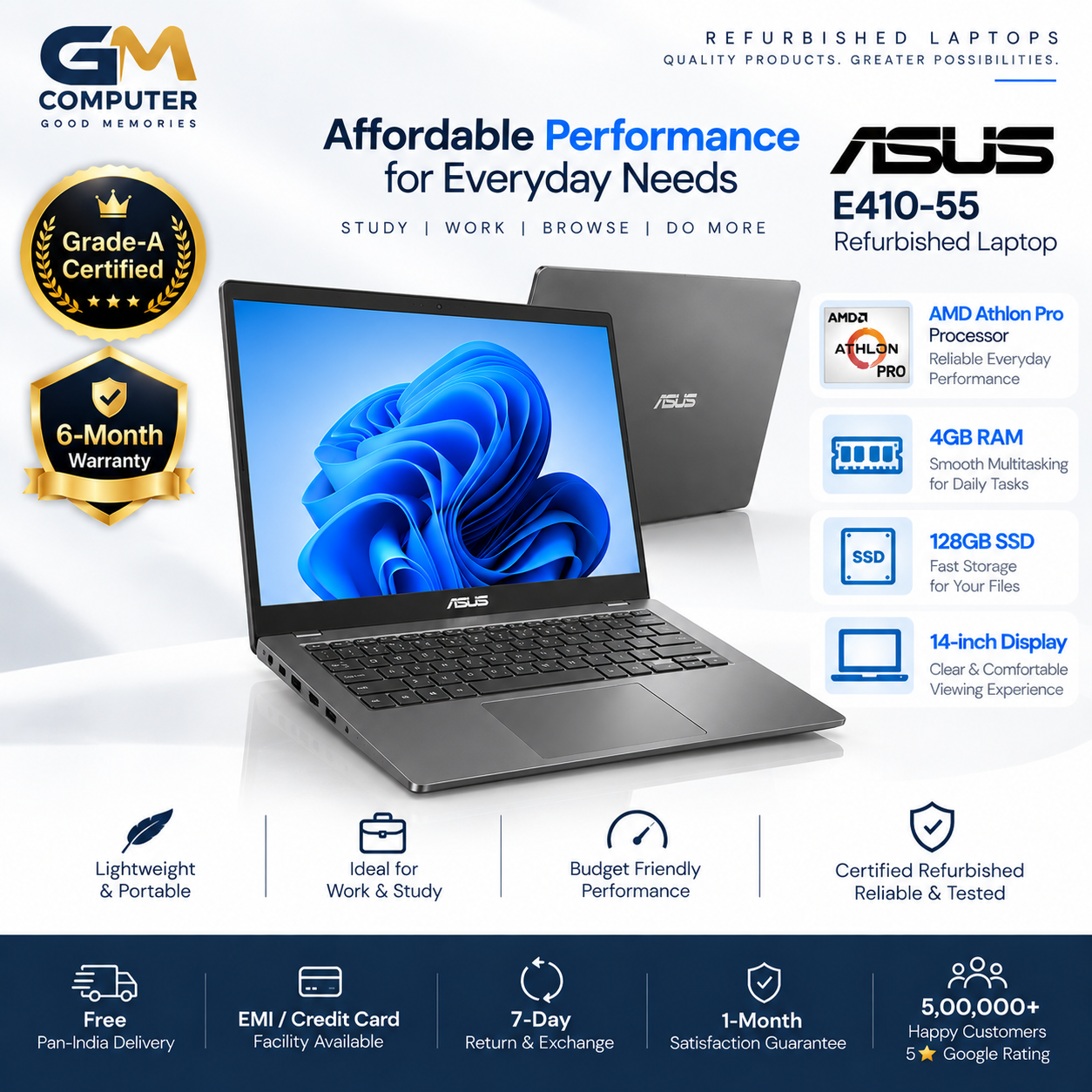 Asus E410-55 – AMD Athlon Pro, 4GB RAM, 128GB SSD