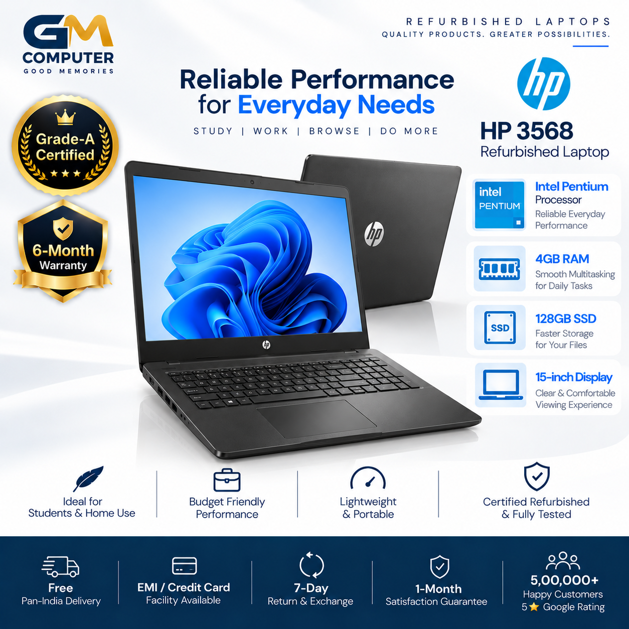 HP 3568 – Intel Pentium, 4GB RAM, 128GB SSD