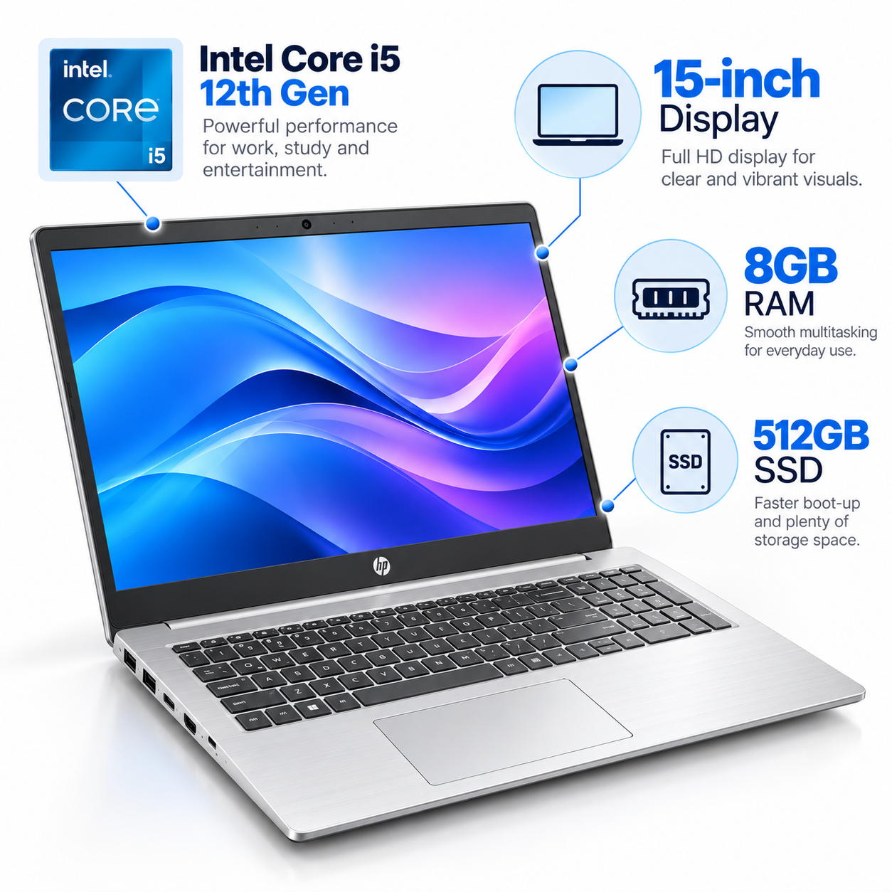 HP 15-EG – Intel Core i5, 8GB RAM, 512GB SSD