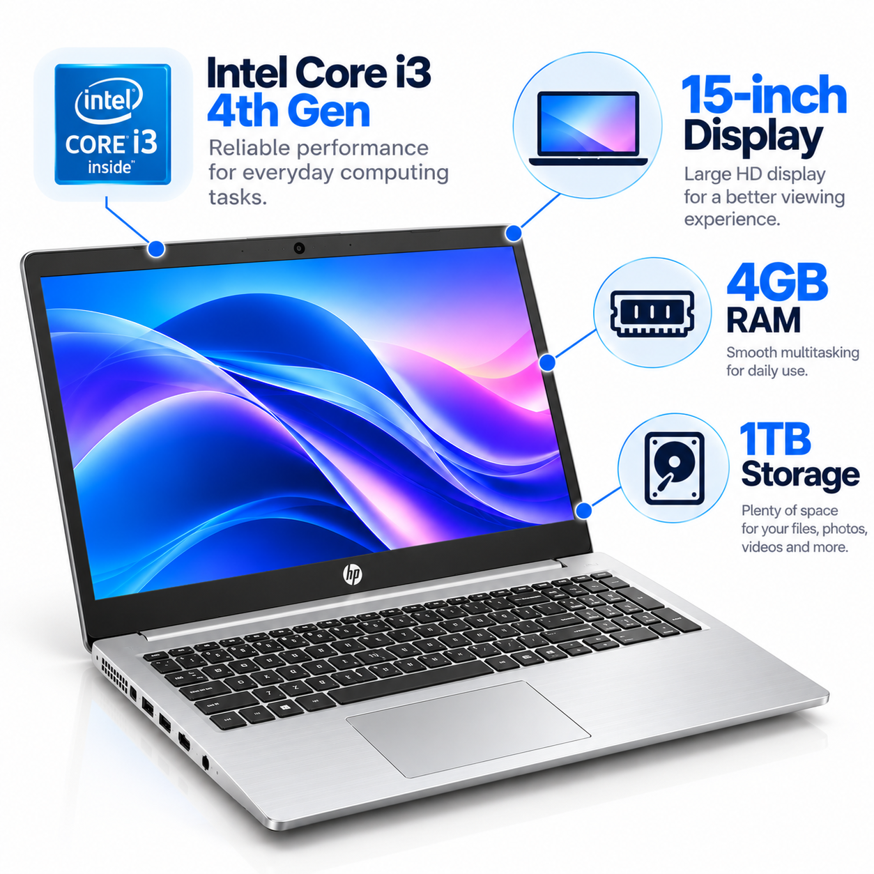 HP 15-AC – Intel Core i3 4th Gen, 4GB RAM, 1TB
