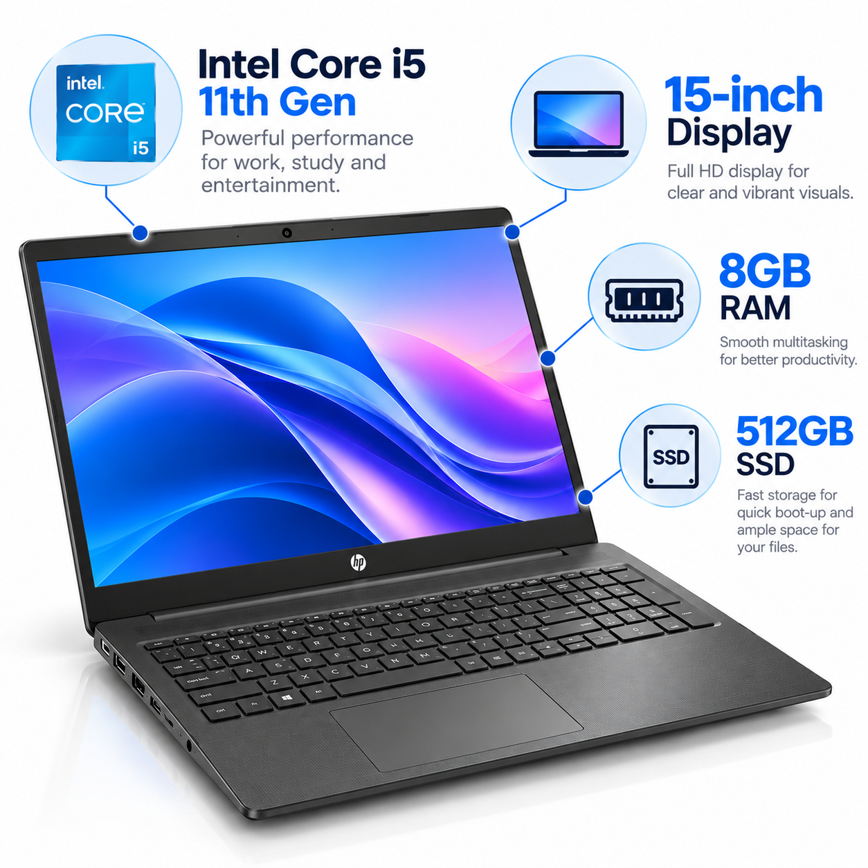 HP 15s-DU – Intel Core i5, 8GB RAM, 512GB SSD