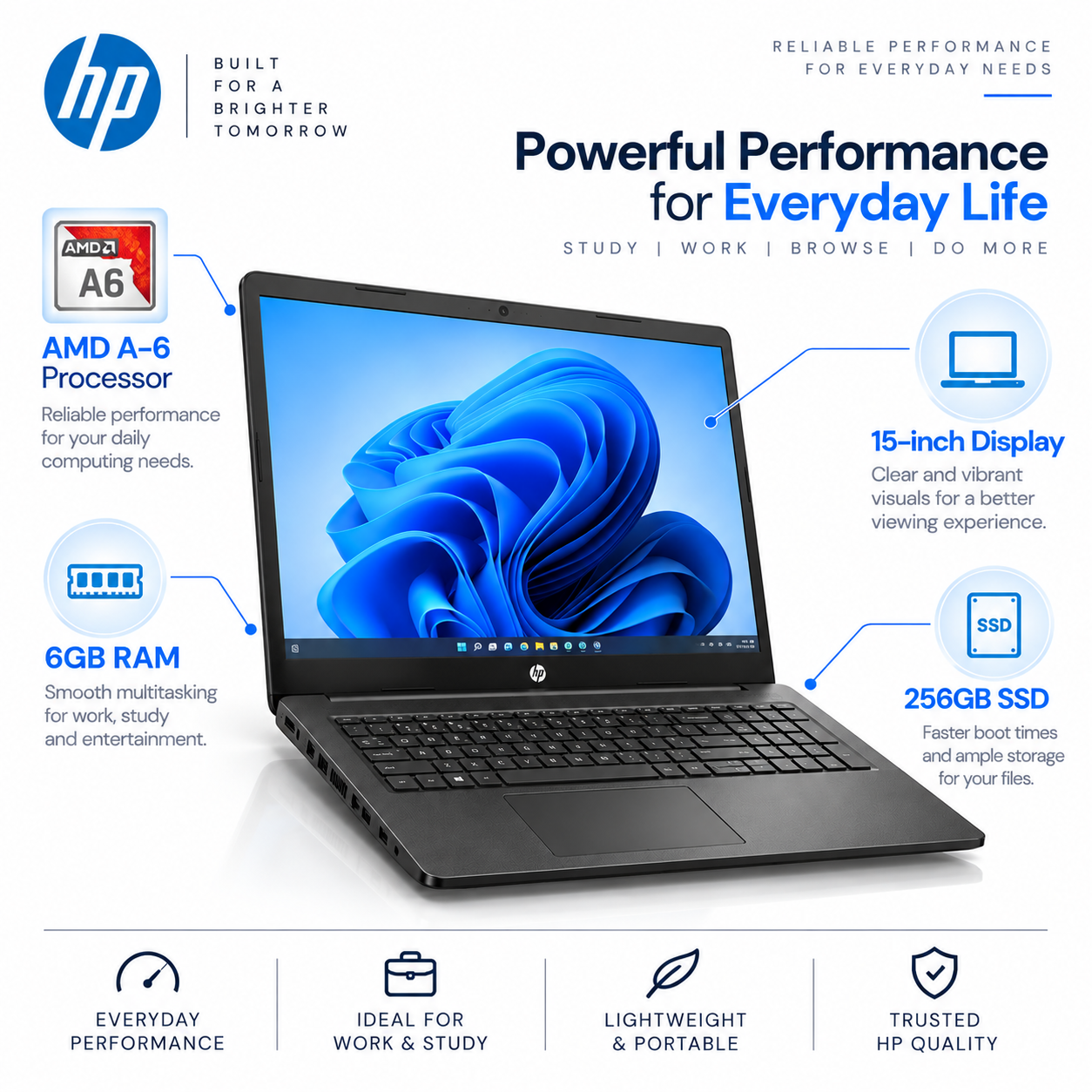 HP X53U – AMD A-6, 6GB RAM, 256GB SSD